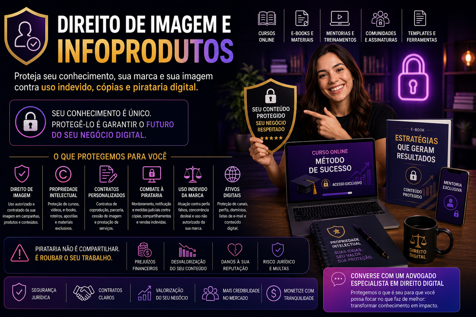 Capa: Direito de Imagem e Infoprodutos: Como Proteger Cursos, E-books, Conteúdo Digital e sua Marca Contra Uso Indevido e Pirataria